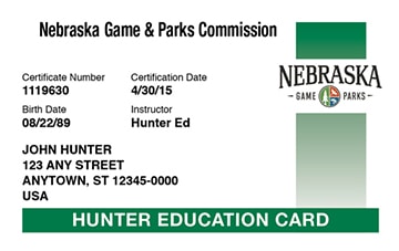 Read more about the article Nebraska hunting license